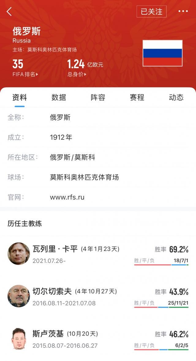 友谊赛, 金在其社媒, 特列什金写