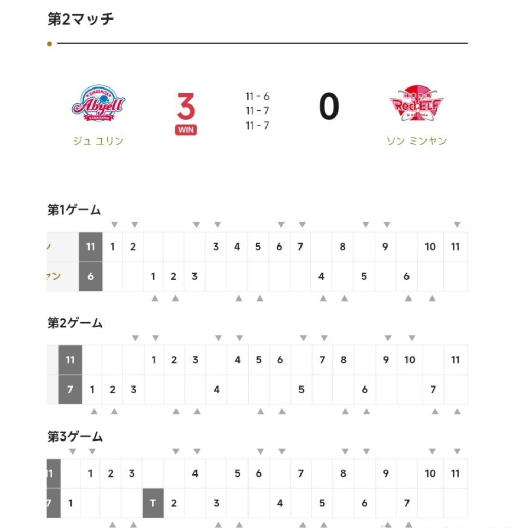 比赛间隙还 比赛间隙还