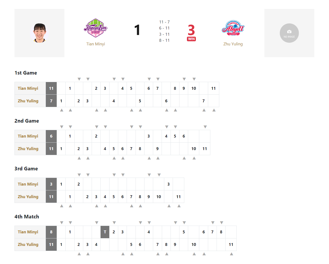 人都泪目了 人都泪目了