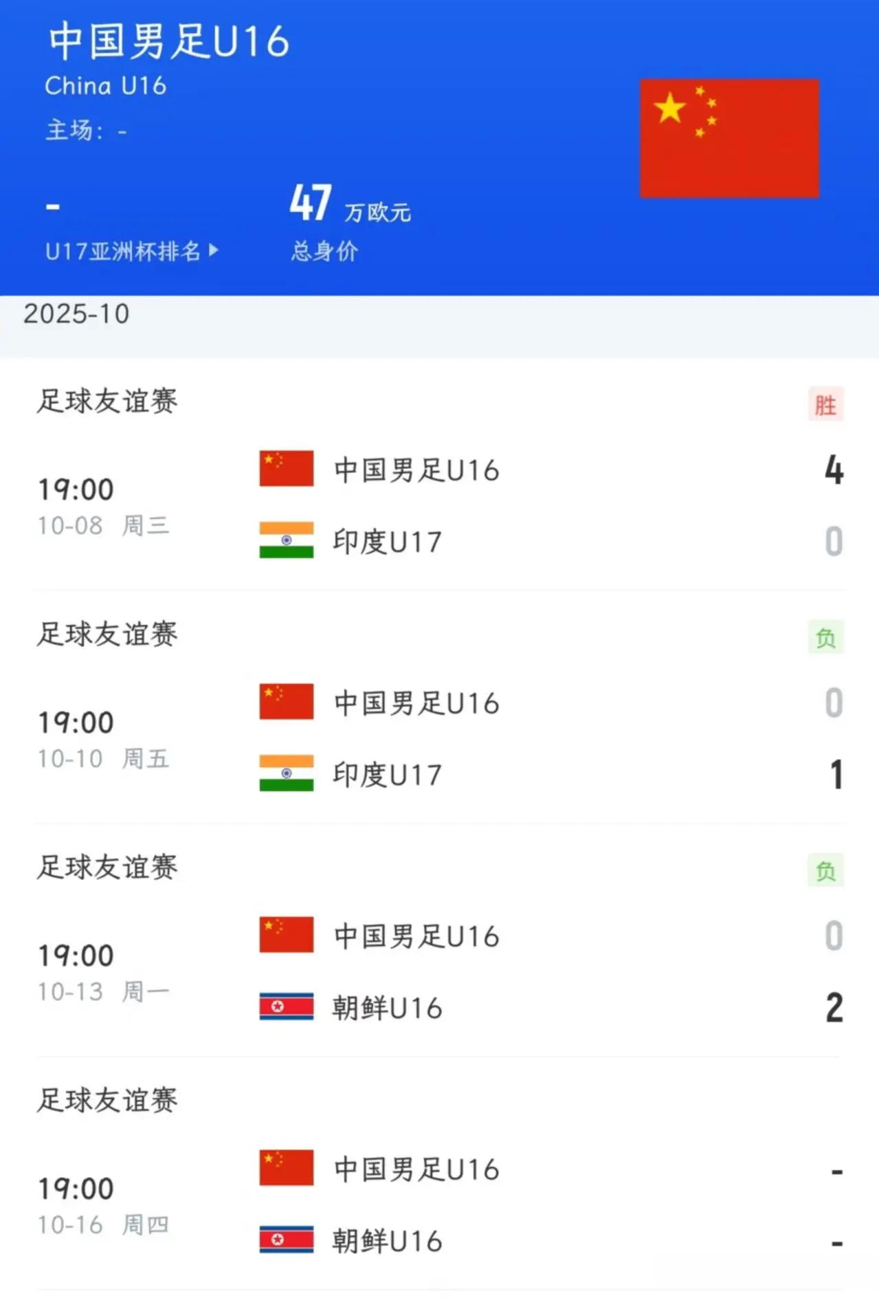 张柏霖, 喀麦隆 张柏霖, 喀麦隆